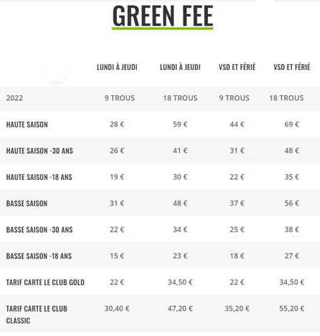 green fee 2022