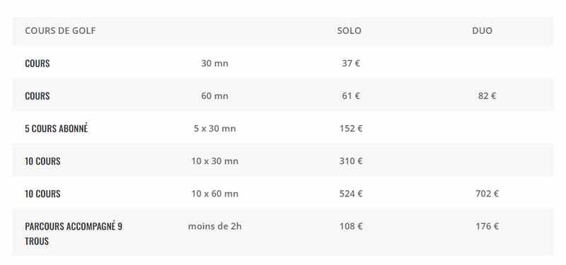 Cours individuels 2022