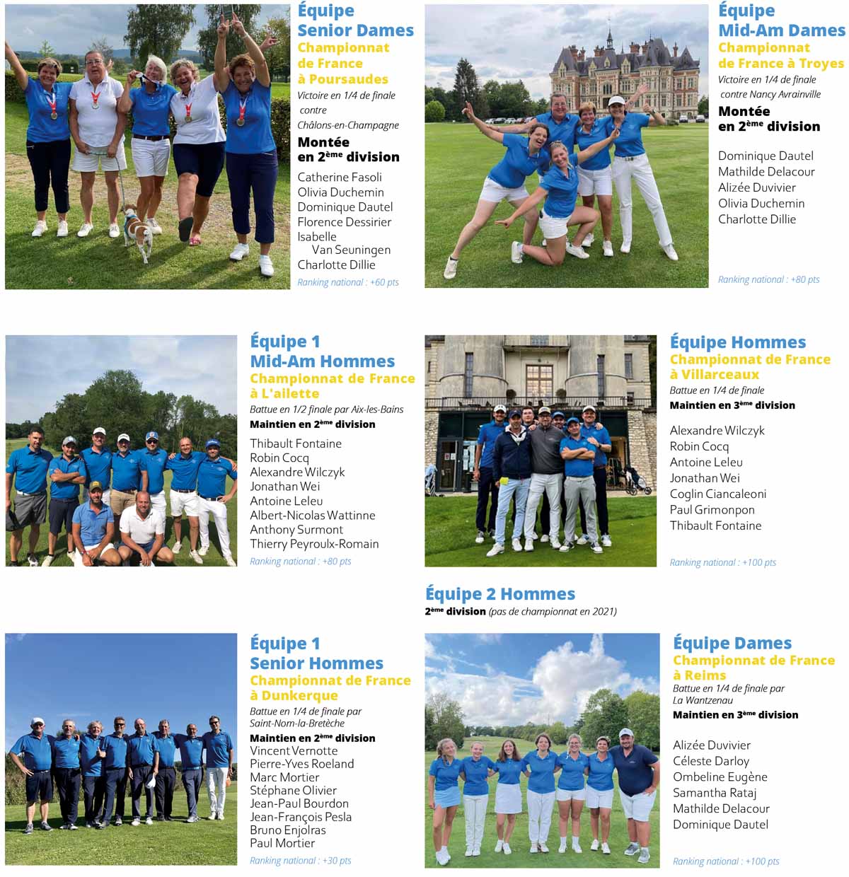 équipes sportives hommes, messieurs, femmes et dames et jeunes de Mérignies Golf
