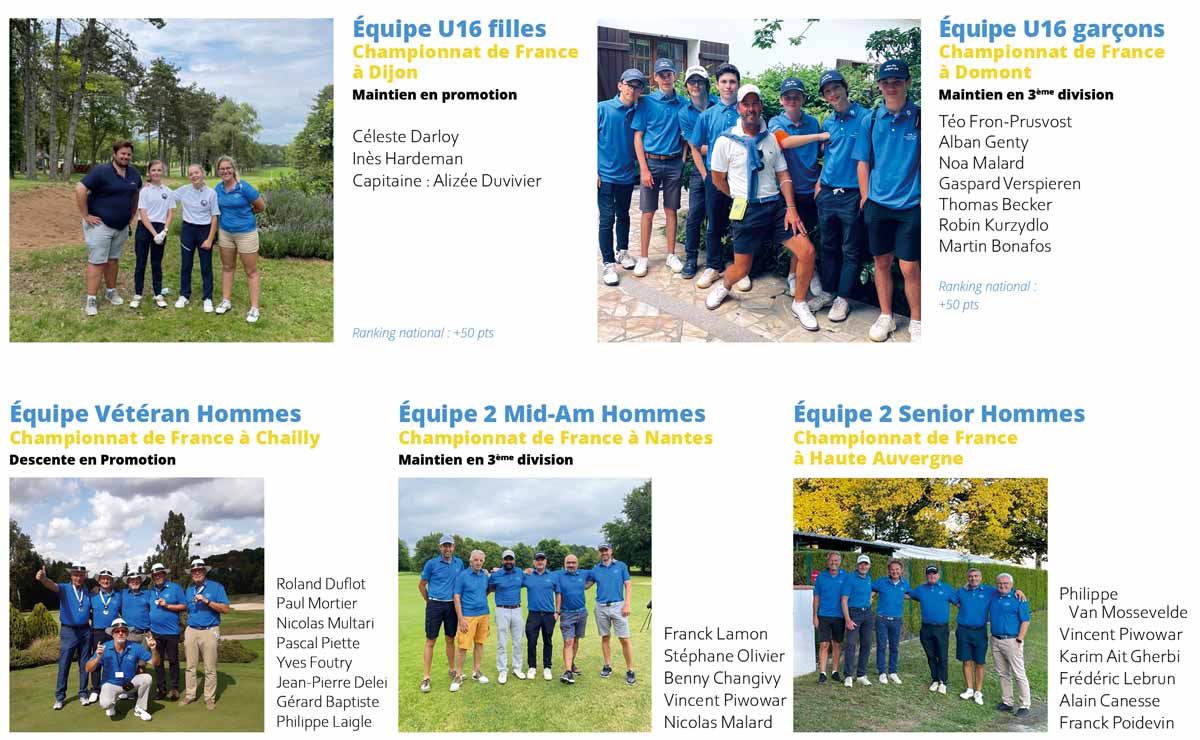 équipes sportives de Mérignies Golf en championnat de France