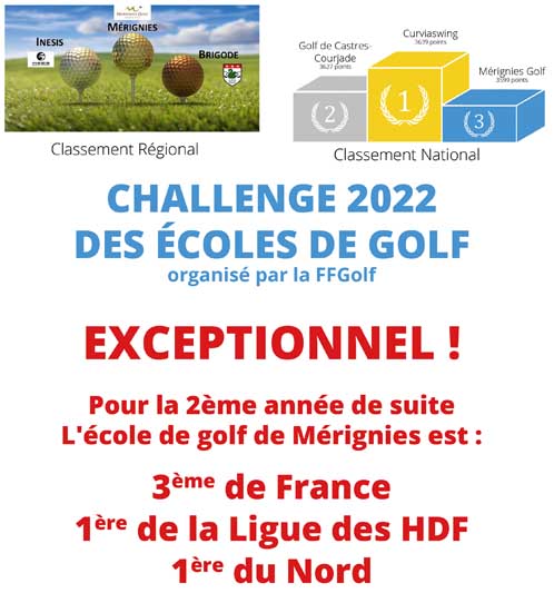 EDG Challenge 2022