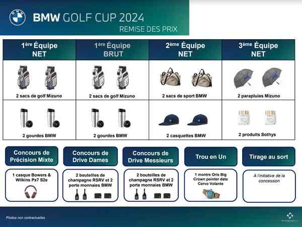 heritage world cup 2022-merignies_golf