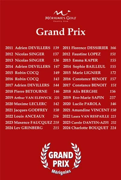 Grand Prix de Mérignies Golf meilleurs golfeurs et champions