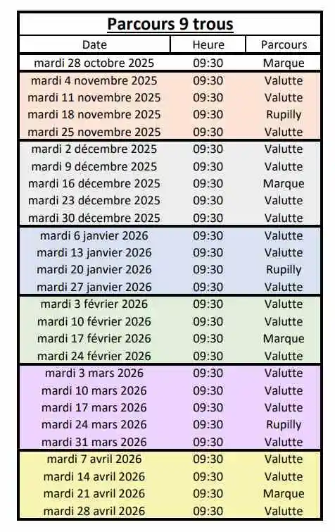 programme des girls only, ladies dames et filles qui jouent au golf à mérignies