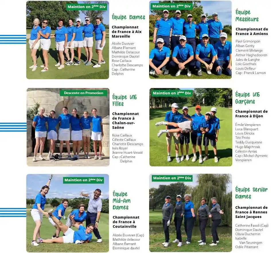 équipes sportives de Mérignies Golf en championnat de France