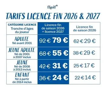 licence ffgolf-merignies-golf-2026-2027